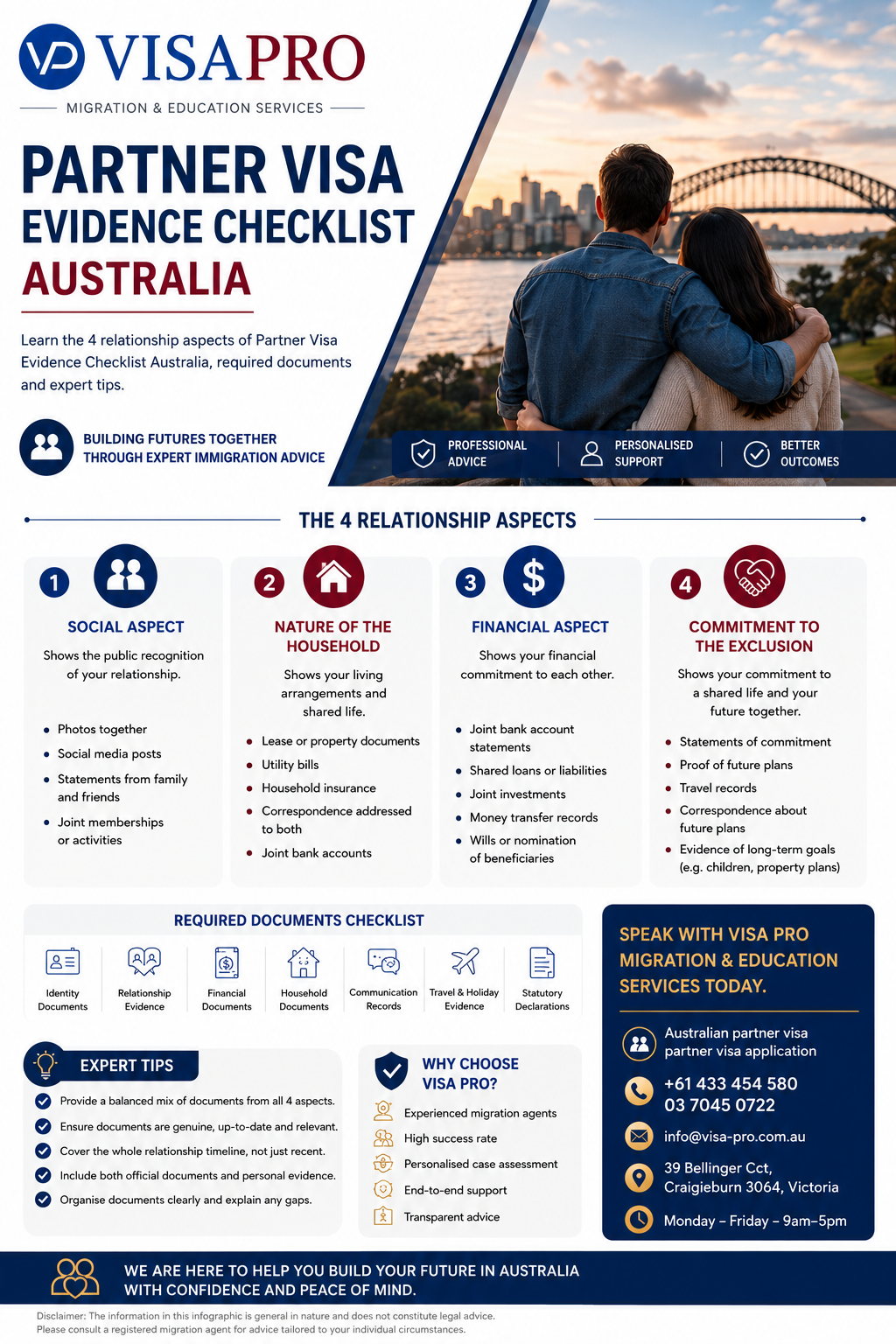 Partner Visa Agent